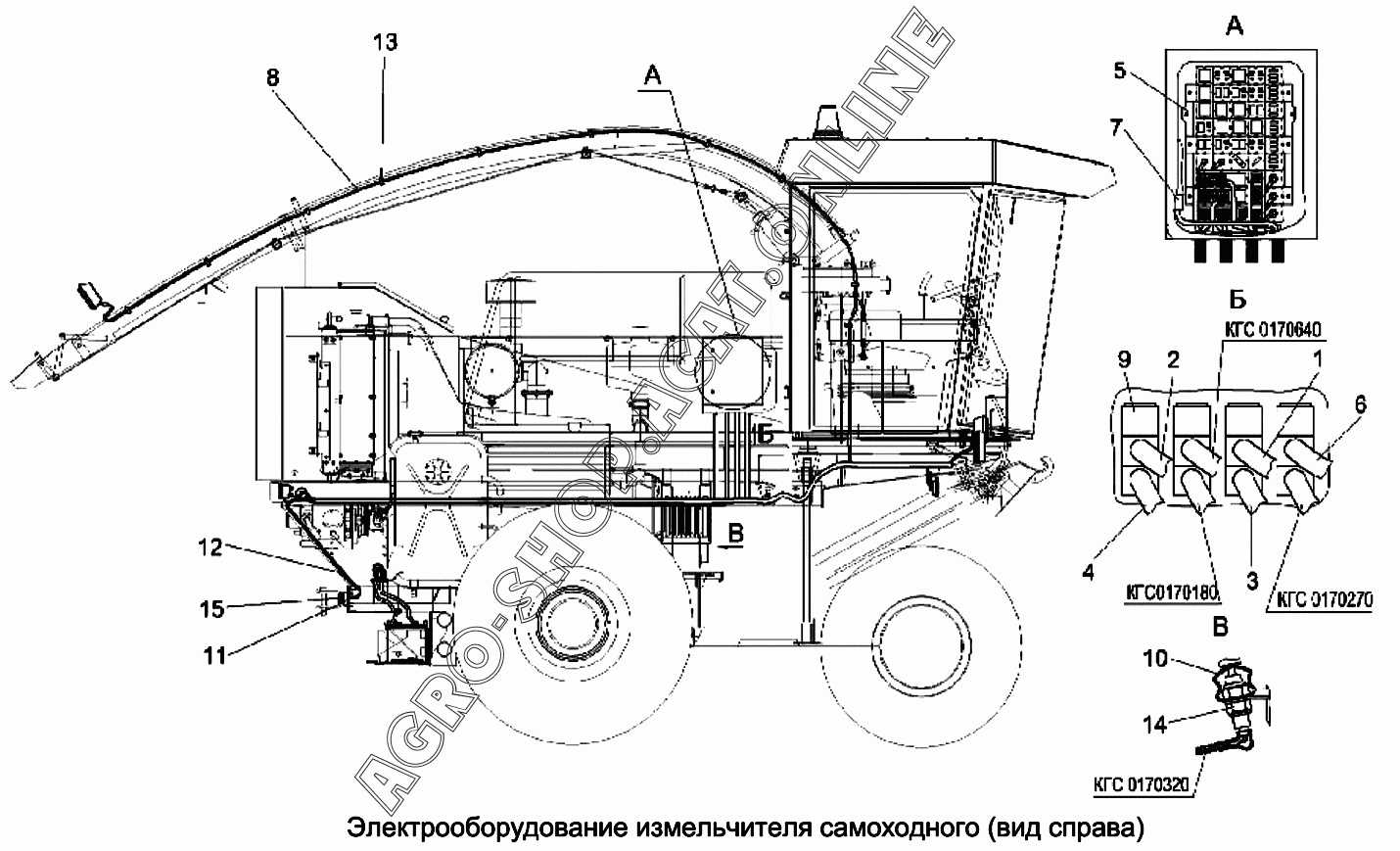 Каталог запчастей для сельхозтехники | Агроцентр Барнаул