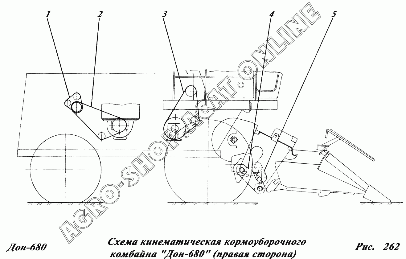 Схема дон 1500б