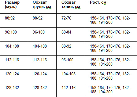 Куртка ПЕРФЕКТ, серый-черный (104-108, 182-188)