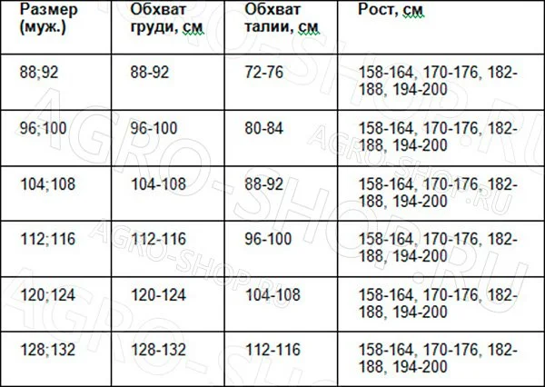Костюм КОВБОЙ, джинсовый (96-100, 170-176)