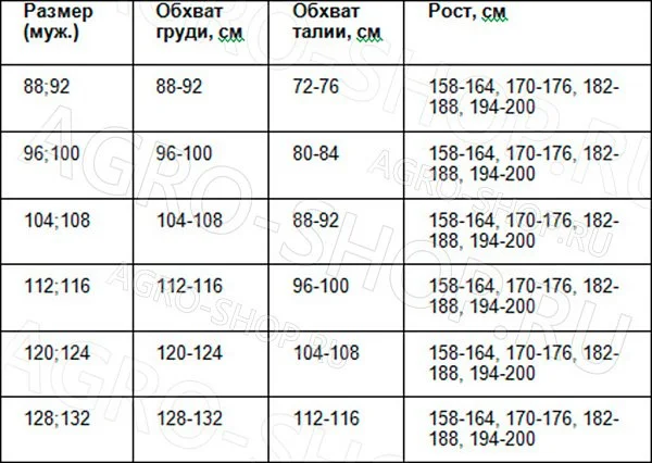 Плащ НЕЙЛОН, зеленый (ХXL (56-58)