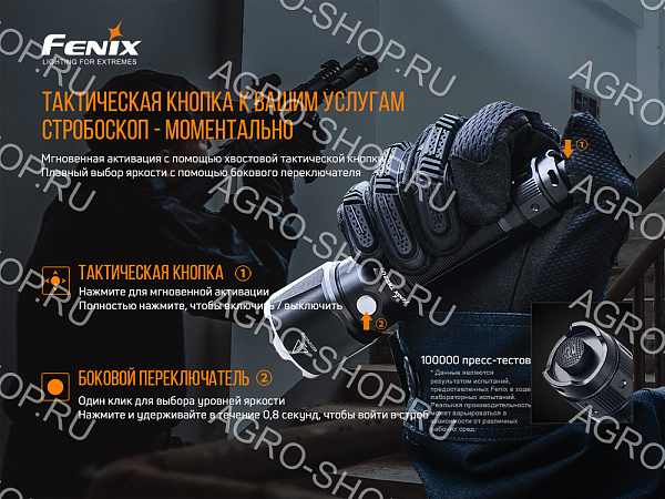 Фонарь Fenix TK22 UE