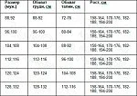 Жилет ДИДЖИТАЛ НЬЮ, т/синий-бежевый (96-100, 170-176)