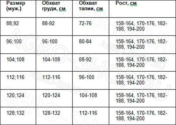 Брюки ПЕРФЕКТ, серые (104-108, 182-188)