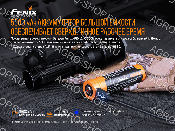 Фонарь Fenix TK22 UE