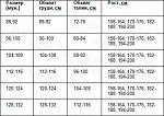 Жилет ДИДЖИТАЛ НЬЮ, т/синий-бежевый (120-124, 182-188)