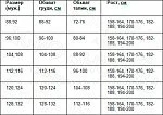 Жилет ДИДЖИТАЛ НЬЮ, т/синий-бежевый (104-108, 170-176)