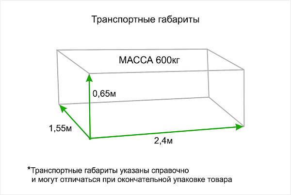 Грабли-ворошилки валкообразователи ГВВ-6,0