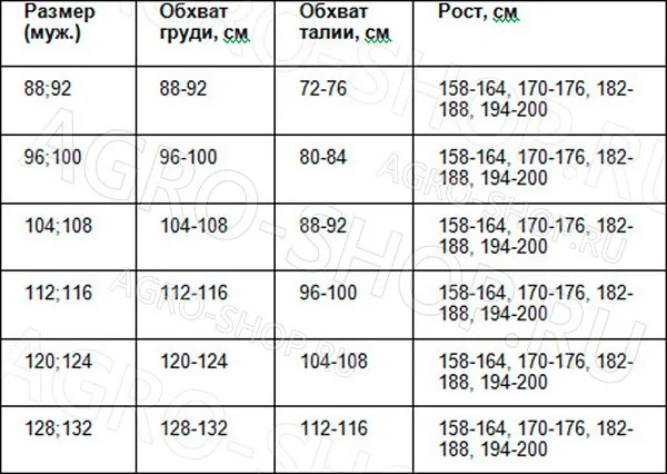 Брюки ПЕРФЕКТ, серые (96-100, 170-176)