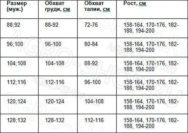 Брюки ПЕРФЕКТ, серые (96-100, 182-188)