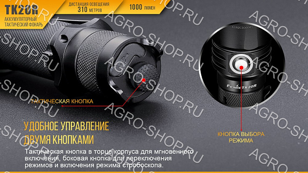 Фонарь Fenix TK20R