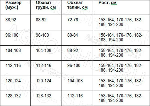 Брюки ПЕРФЕКТ, серые (112-116, 170-176)