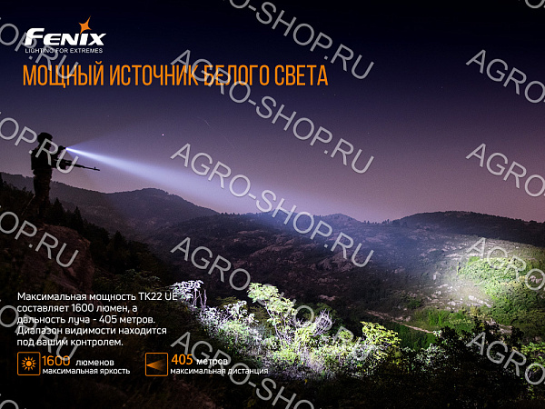 Фонарь Fenix TK22 UE