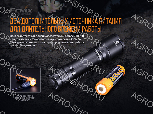 Фонарь Fenix TK06 Cree SST20 L4