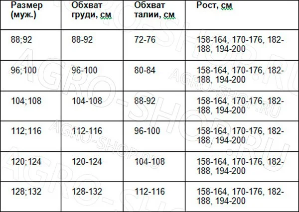 Плащ НЕЙЛОН, т/синий (ХXL (56-58)