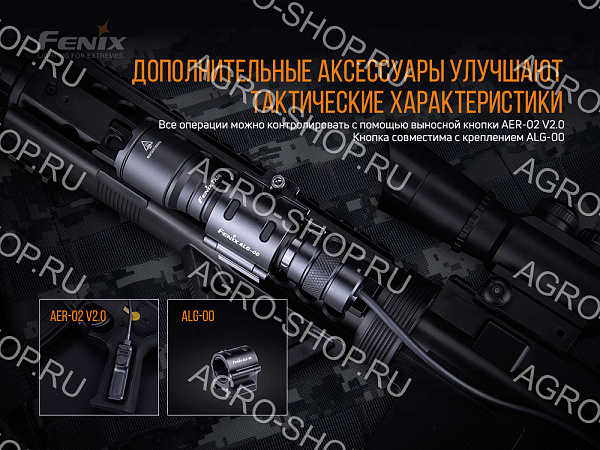 Фонарь Fenix TK06 Cree SST20 L4